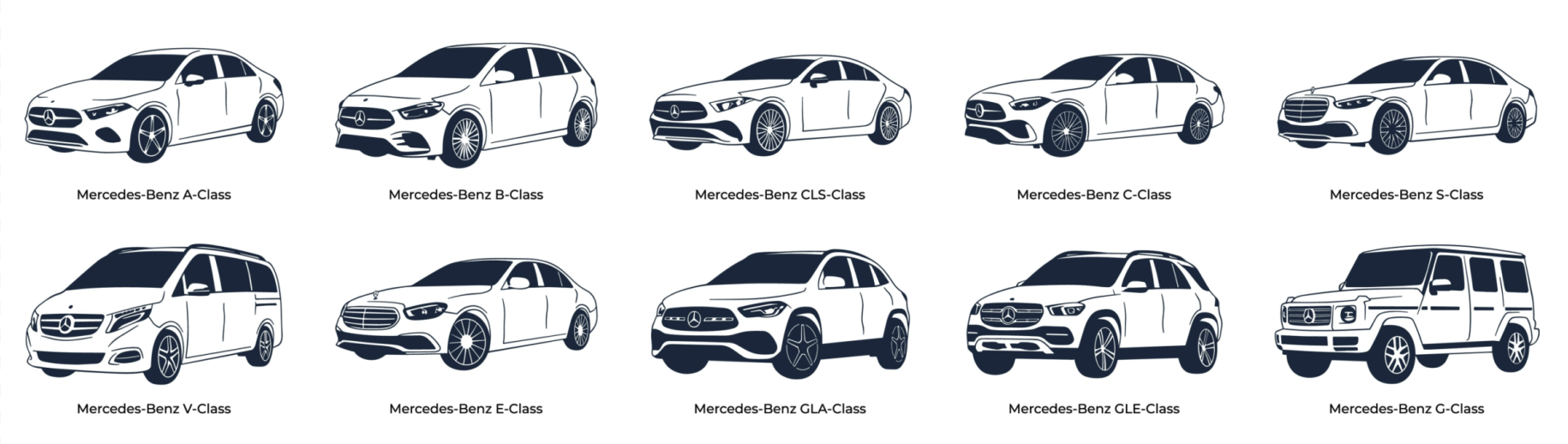 Mercedes-Benz repair and service at All German Auto Escondido